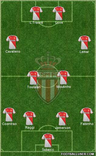 AS Monaco FC Formation 2016