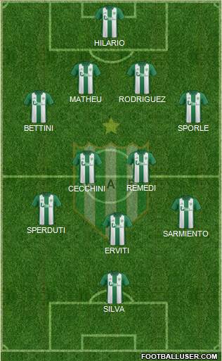 Banfield Formation 2016