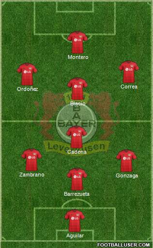 Bayer 04 Leverkusen Formation 2016