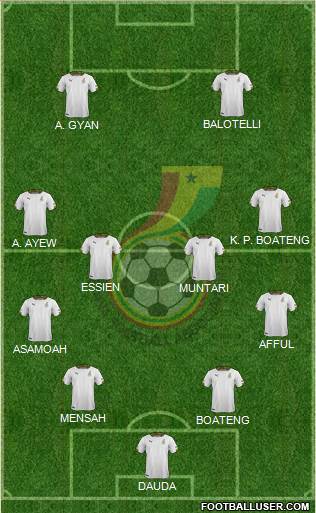 Ghana Formation 2016