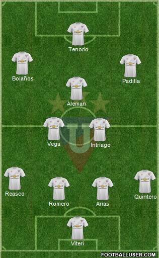 LDU de Quito Formation 2016