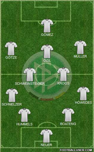 Germany Formation 2016