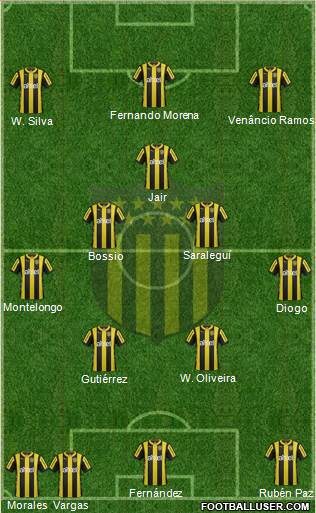 Club Atlético Peñarol Formation 2016