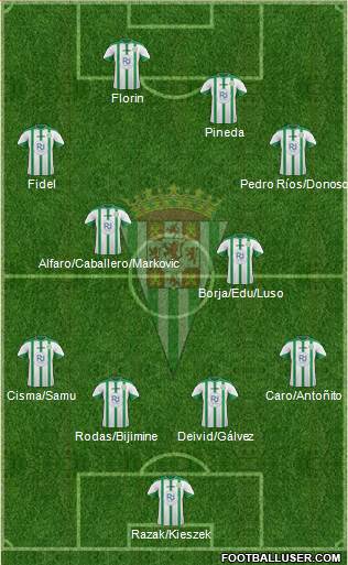 Córdoba C.F., S.A.D. Formation 2016