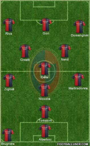 Cagliari Formation 2016