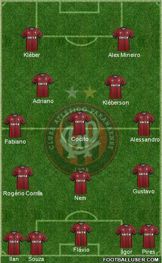 C Atlético Paranaense Formation 2016