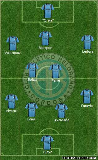 Belgrano de Córdoba Formation 2016