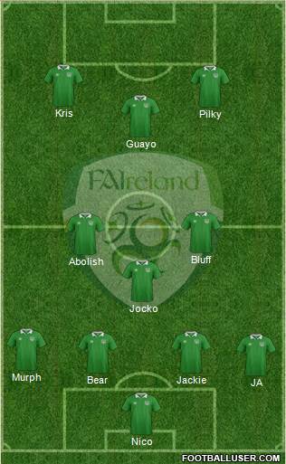 Ireland Formation 2016