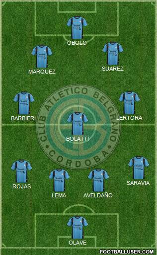 Belgrano de Córdoba Formation 2016