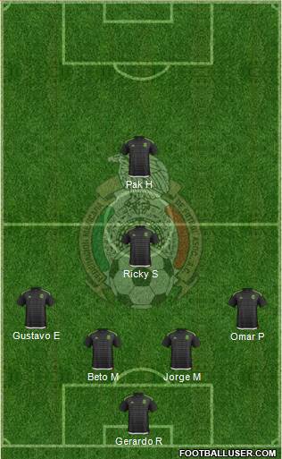 Mexico Formation 2016