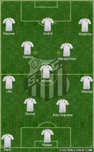 Santos FC Formation 2016