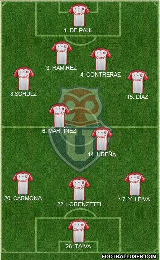 CF Universidad de Chile Formation 2016