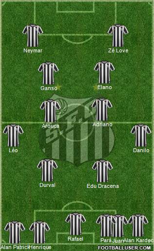 Santos FC Formation 2016