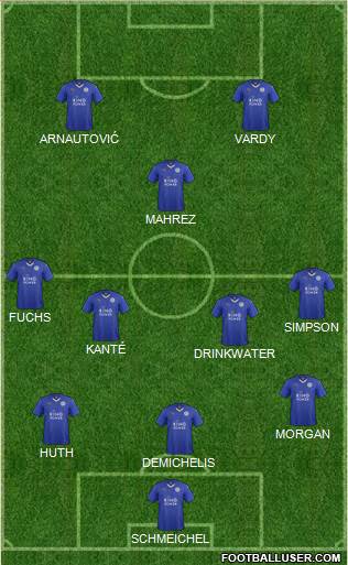 Leicester City Formation 2016