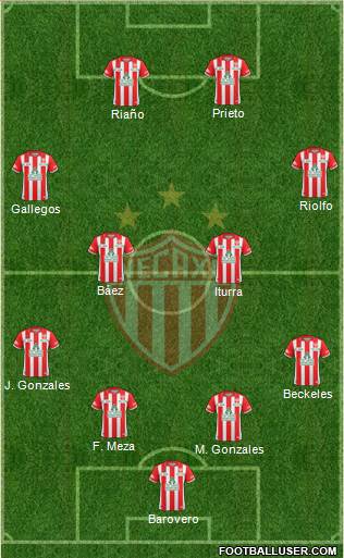 Club Deportivo Necaxa Formation 2016