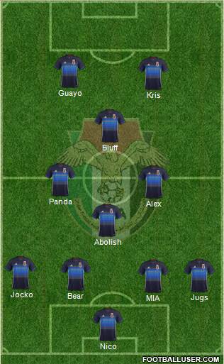 Japan Formation 2016