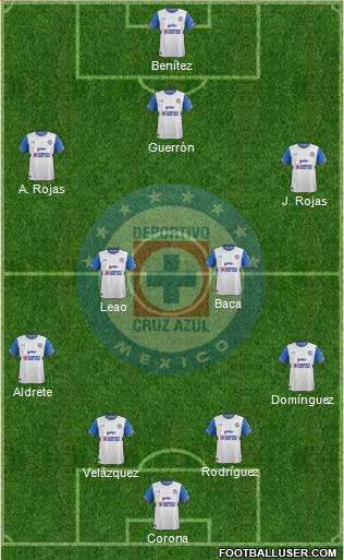 Club Deportivo Cruz Azul Formation 2016