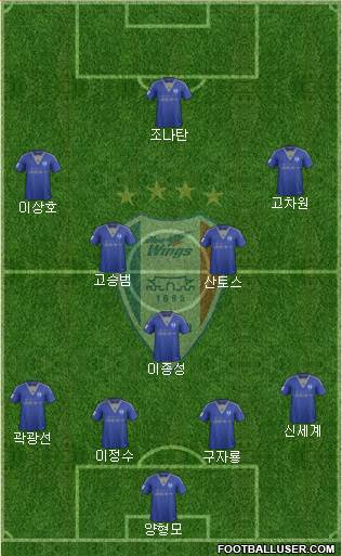 Suwon Samsung Blue Wings Formation 2016