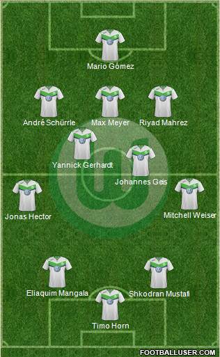 VfL Wolfsburg Formation 2016