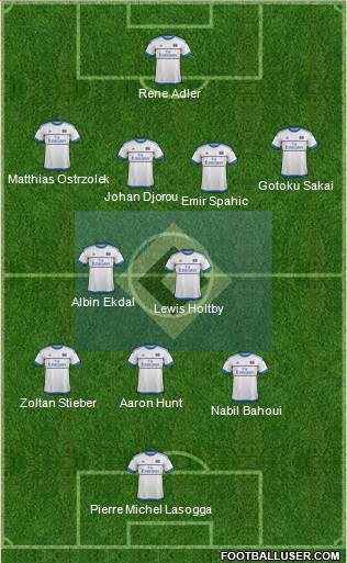 Hamburger SV Formation 2016