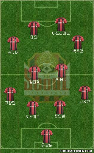 FC Seoul Formation 2016