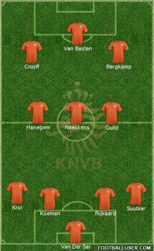 Holland Formation 2016