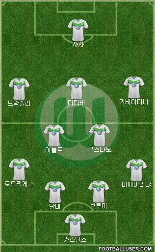 VfL Wolfsburg Formation 2016