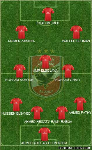 Al-Ahly Sporting Club Formation 2016