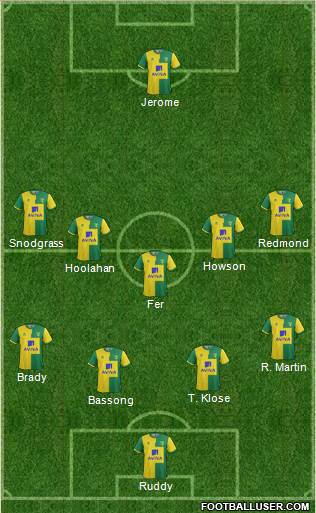 Norwich City Formation 2016