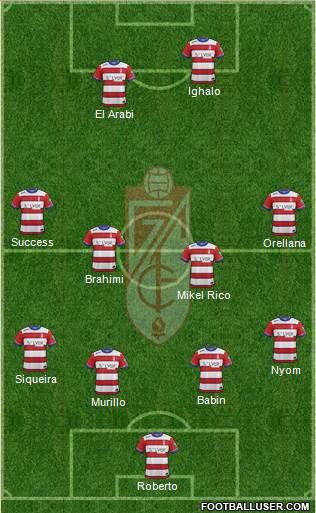 Granada C.F. Formation 2016