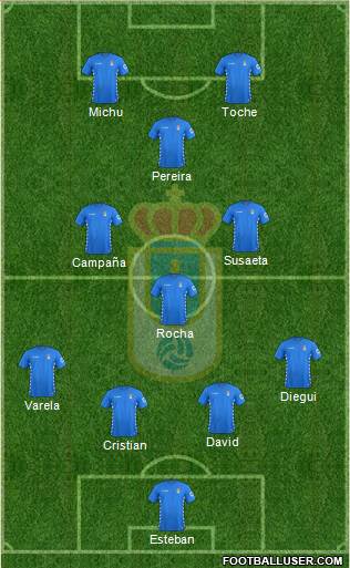 Real Oviedo S.A.D. Formation 2016