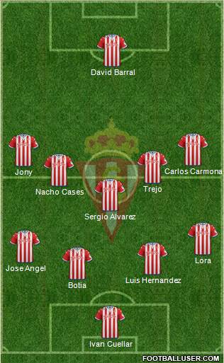 Real Sporting S.A.D. Formation 2016