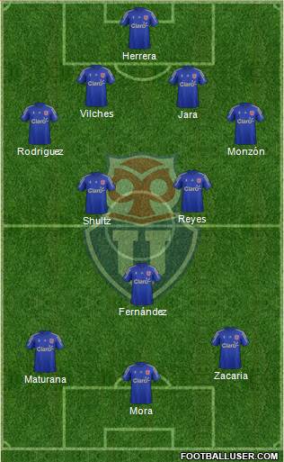 CF Universidad de Chile Formation 2016