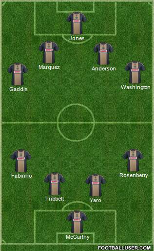 Philadelphia Union Formation 2016