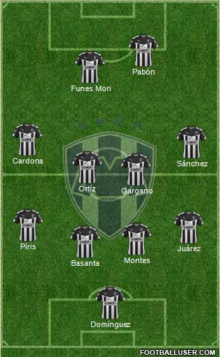 Club de Fútbol Monterrey Formation 2016