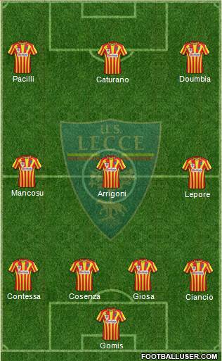 Lecce Formation 2016