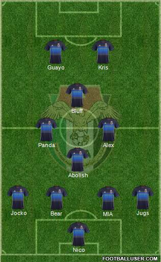 Japan Formation 2016