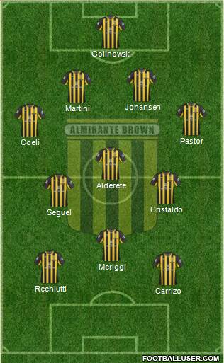 Almirante Brown Formation 2016