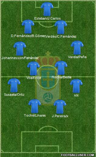 Real Oviedo S.A.D. Formation 2016