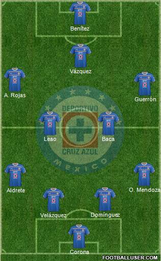 Club Deportivo Cruz Azul Formation 2016