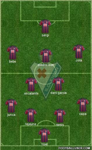 S.D. Eibar S.A.D. Formation 2016