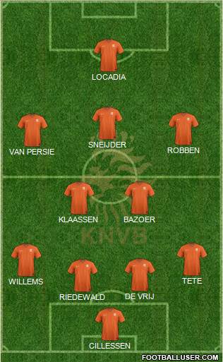 Holland Formation 2016