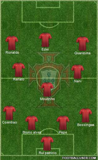 Portugal Formation 2016