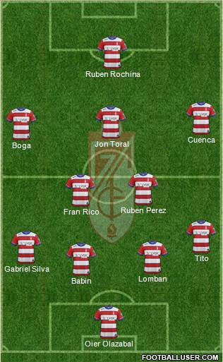 Granada C.F. Formation 2016