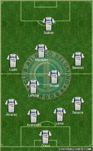 Belgrano de Córdoba Formation 2016