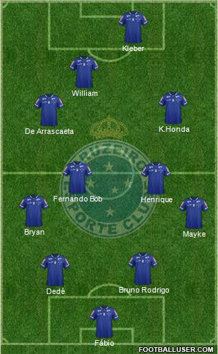 Cruzeiro EC Formation 2016