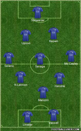 Leicester City Formation 2016