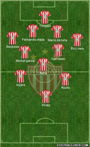 Club Deportivo Necaxa Formation 2016