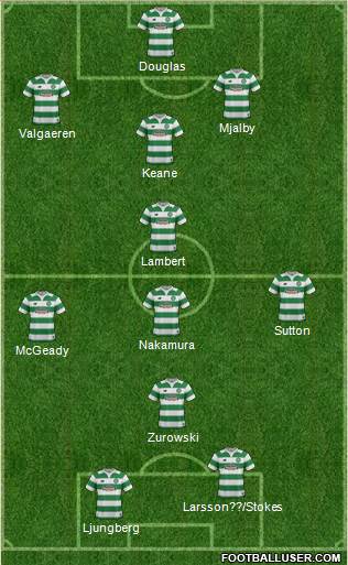 Celtic Formation 2016