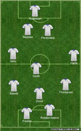 Leeds United Formation 2016